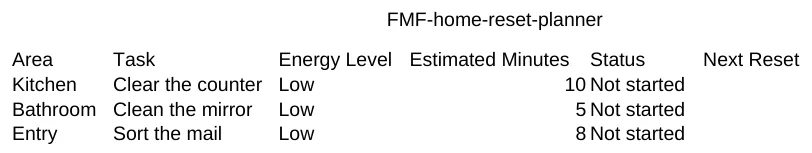 Free FMF home reset checklist CSV opened as a spreadsheet, with fictional kitchen, bathroom, and entry tasks.