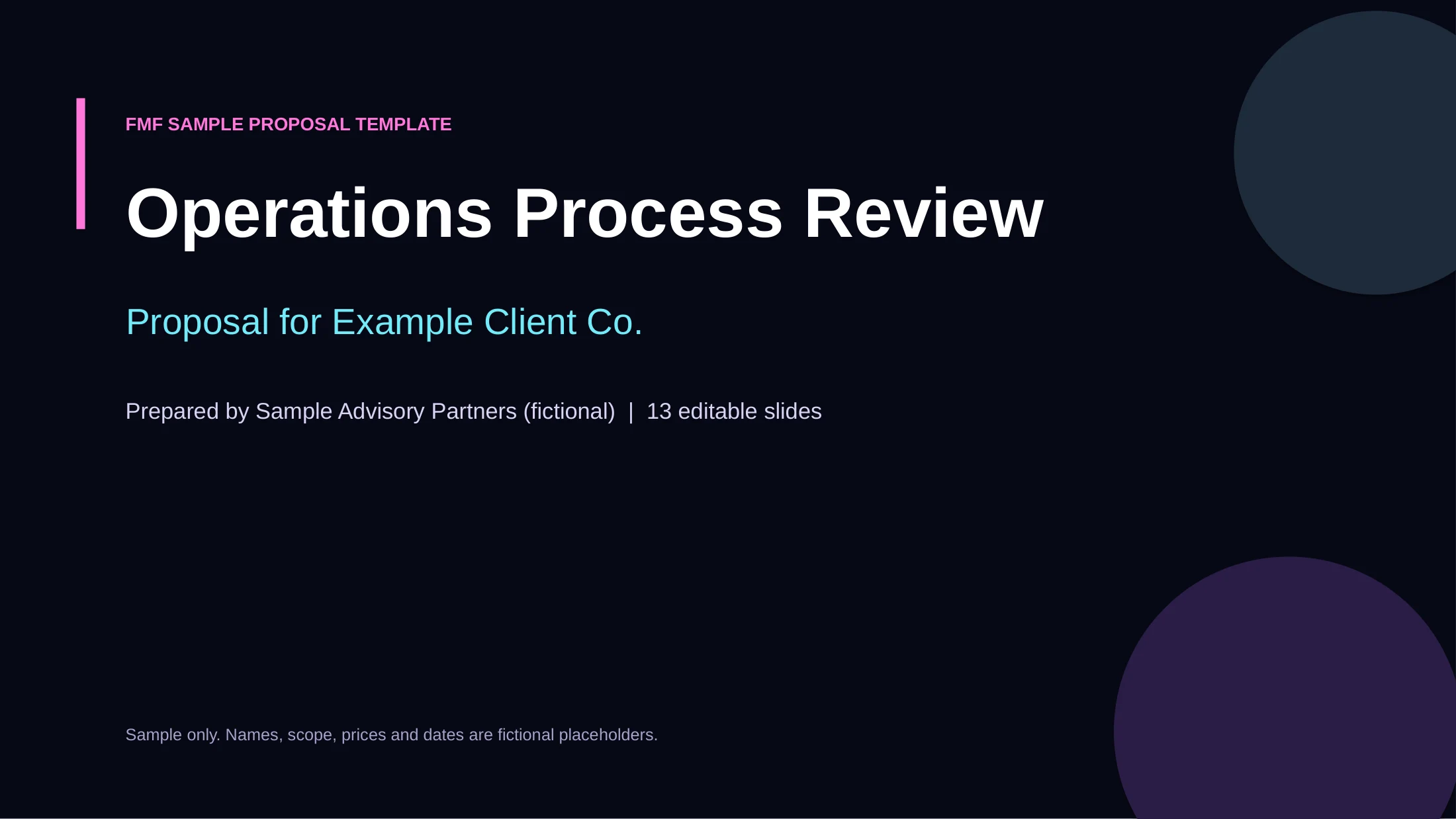 Title slide: Operations Process Review, a proposal for Example Client Co. prepared by the fictional Sample Advisory Partners. 13 editable slides.