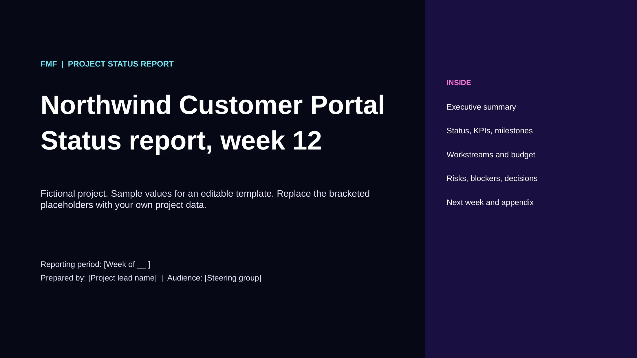Title slide for a fictional Northwind Customer Portal status report, week 12, listing summary, KPIs, milestones, budget, risks, and decisions.