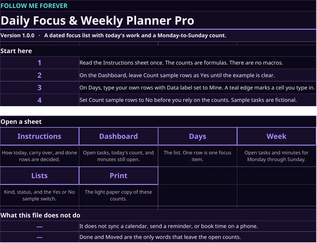 FMF Daily Focus Pro home sheet on a dark plum page, with accent links to the dashboard, days, week count, and the light Print sheet.